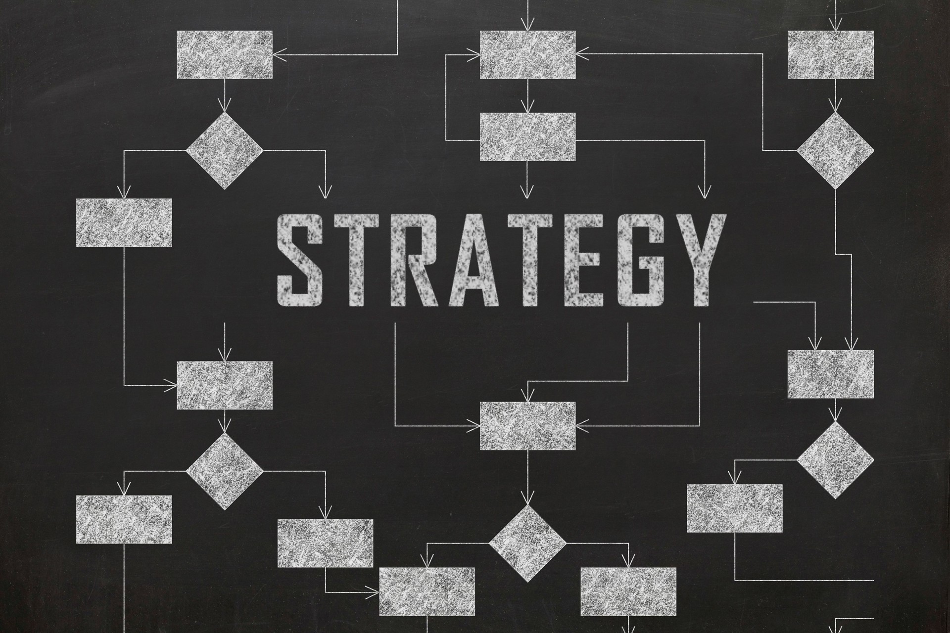 Business strategy leadership planning chart
